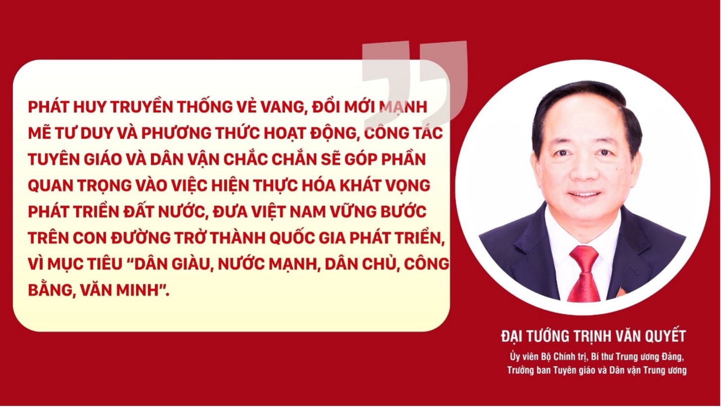 Công tác tuyên giáo và dân vận dẫn dắt tư tưởng, khơi dậy khát vọng phát triển - Ảnh 15.