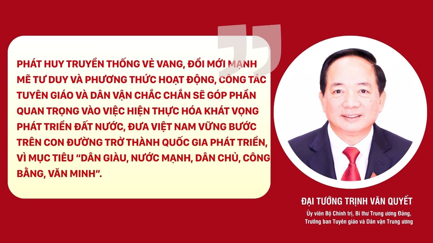 Công tác tuyên giáo và dân vận dẫn dắt tư tưởng, khơi dậy khát vọng phát triển - Ảnh 18. Công tác tuyên giáo và dân vận dẫn dắt tư tưởng, khơi dậy khát vọng phát triển - Ảnh 18.