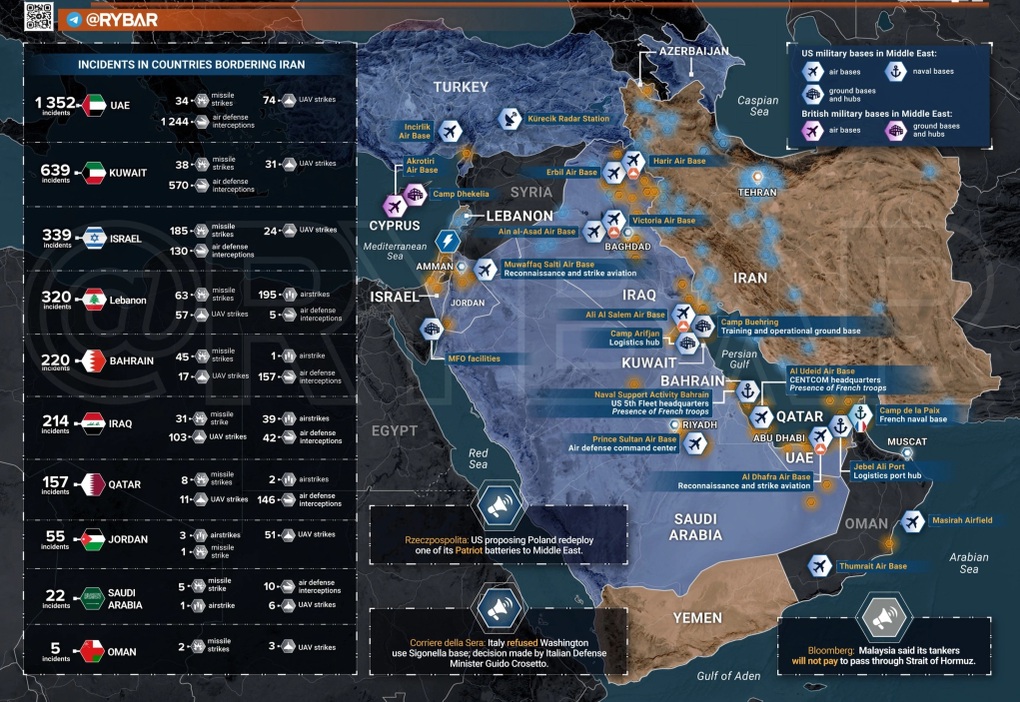 Toàn cảnh xung đột Trung Đông: Iran ra tuyên bố chưa từng có tiền lệ - 2