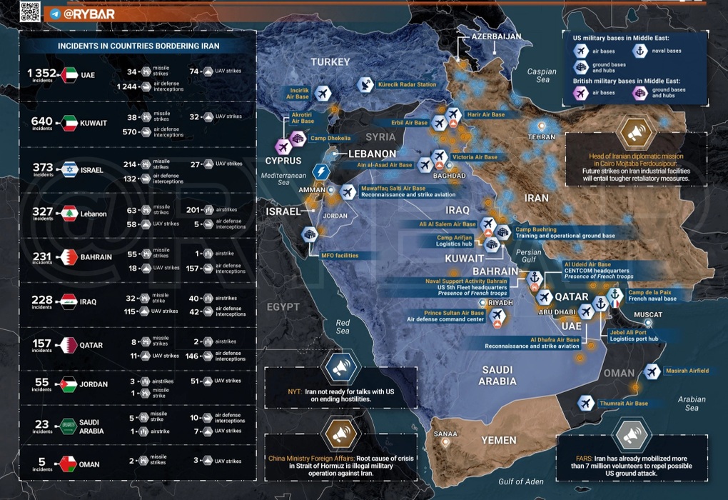Toàn cảnh xung đột Trung Đông: Tên lửa Iran thách thức từ dưới lòng đất - 2