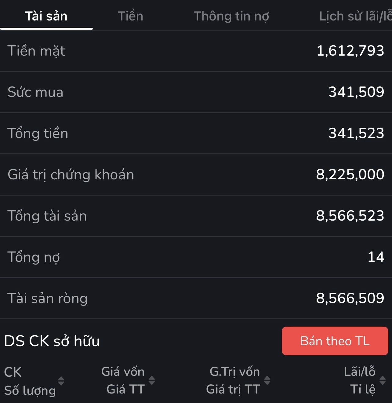 6 gạch đầu dòng ổn định cuộc sống khi lương giảm còn 10 triệu: Giữ tiền từ bữa cơm, có 500k cũng cầm đi đầu tư- Ảnh 2.
