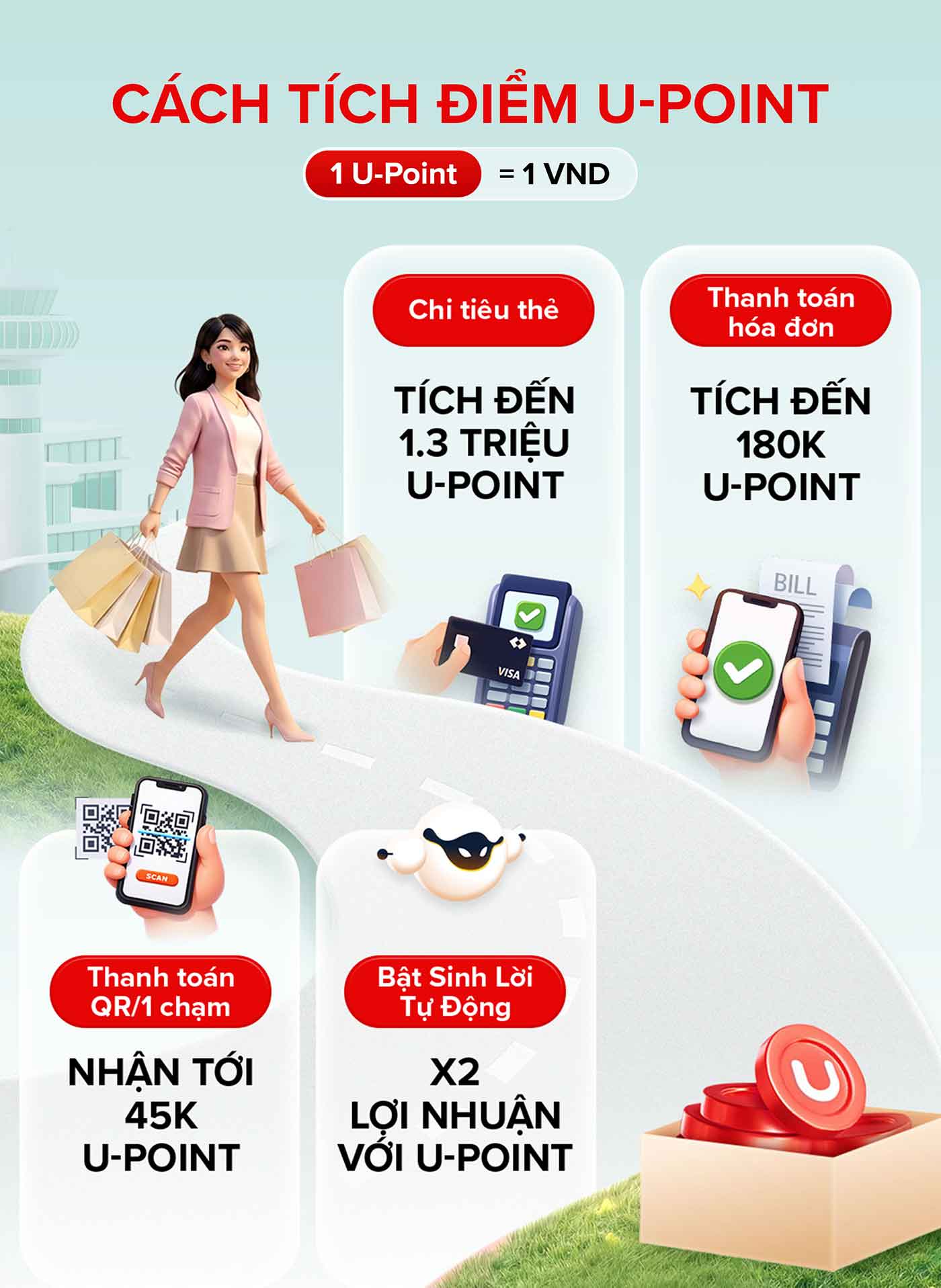 Giới trẻ đang chi tiêu thế nào để sống đáng giá hơn? 3 Giới trẻ đang chi tiêu thế nào để sống đáng giá hơn? - Ảnh 3.