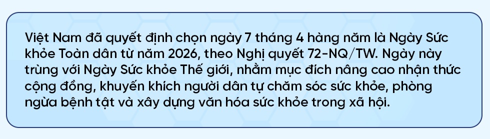 Cuộc tái thiết “72” và quyết sách chưa có tiền lệ vì một Việt Nam khỏe mạnh - 19
