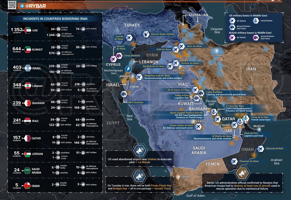 Xung đột Trung Đông: Mỹ - Israel mạnh tay, Iran dùng chiến thuật tinh vi - 2