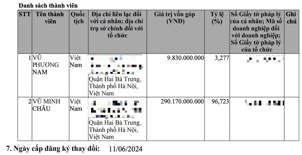 Kết luận thanh tra Bảo Tín Minh Châu được công bố gần một năm trước có gì? - 2