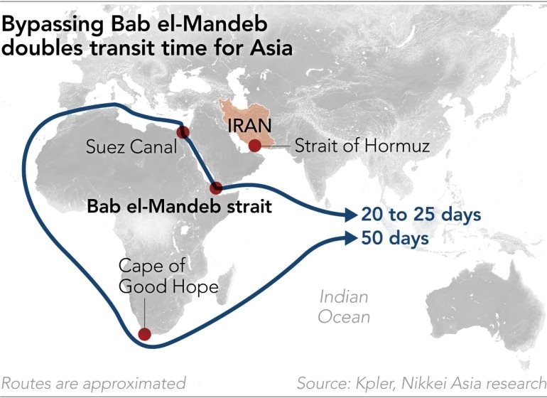 Cú sốc Hormuz chưa qua, một eo biển rộng 32 km lại có nguy cơ bị phong toả - 4 triệu thùng dầu đi qua mỗi ngày, chủ yếu cập cảng TQ, Nhật Bản, Đông Nam Á- Ảnh 3.