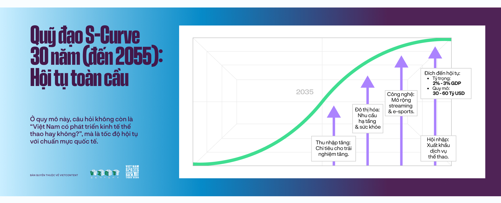 Chủ tịch New Sports Tô Duy: “Kinh tế thể thao Việt Nam đang ở “chân chữ S” - Ảnh 2.