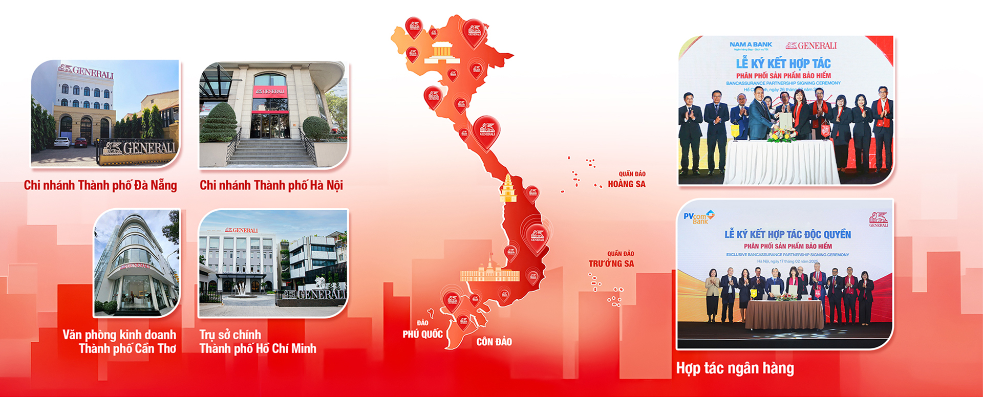  GENERALI VIỆT NAM - 15 NĂM HÀNH TRÌNH BẢO VỆ TỪNG KHOẢNH KHẮC - Ảnh 3.