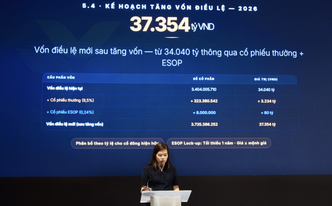 Bà Vũ Thu Hà, Giám đốc tài chính chia sẻ về kế hoạch tăng vốn điều lệ. Ảnh: VIB