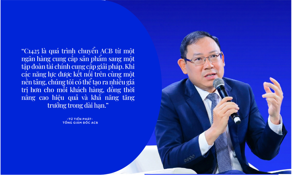 Từ mở rộng quy mô đến tăng trưởng giá trị: ACB đầu tư cho chu kỳ mới C1425 - 5