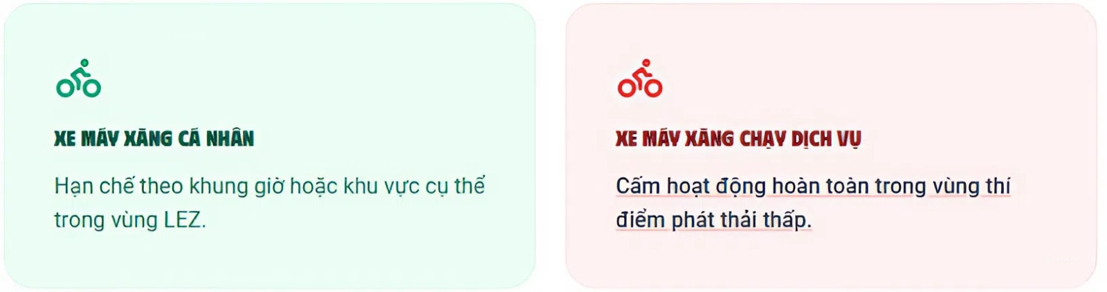 Hàng triệu tài xế cần xem ngay bản đồ này 5 Từ 1/7, Hà Nội không cấm xe chạy xăng nhưng áp dụng một điều: Hàng triệu tài xế cần xem ngay bản đồ này - Ảnh 5.