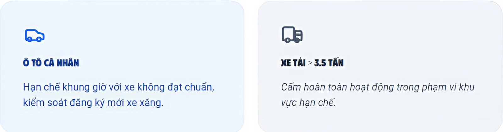 Hàng triệu tài xế cần xem ngay bản đồ này 6 Từ 1/7, Hà Nội không cấm xe chạy xăng nhưng áp dụng một điều: Hàng triệu tài xế cần xem ngay bản đồ này - Ảnh 6.