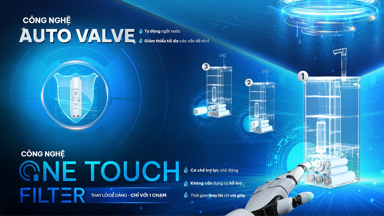 Công nghệ One Touch Filter trên Diamond SA66 – Thay lõi một chạm nhanh chóng