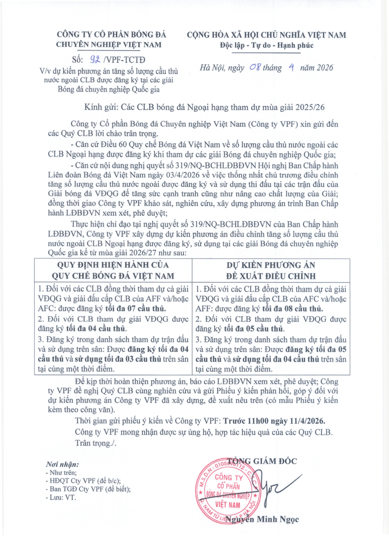 Đề xuất tăng ngoại binh tại V-League: Cần cân nhắc! - Ảnh 2.