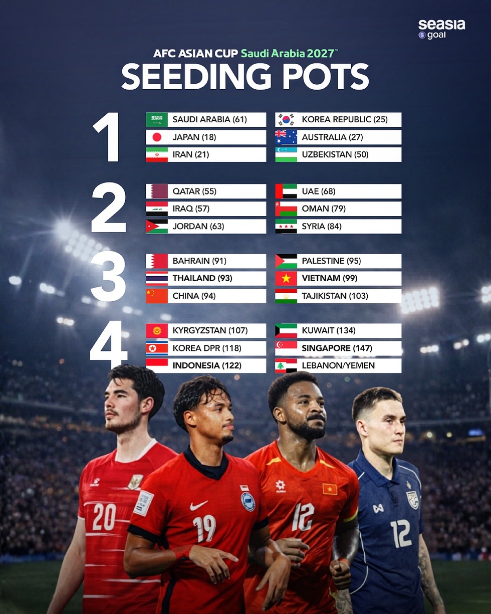 Chuyên gia AFF: “Tuyển Việt Nam đừng quá ám ảnh khi đối thủ nhập tịch ồ ạt” - 6