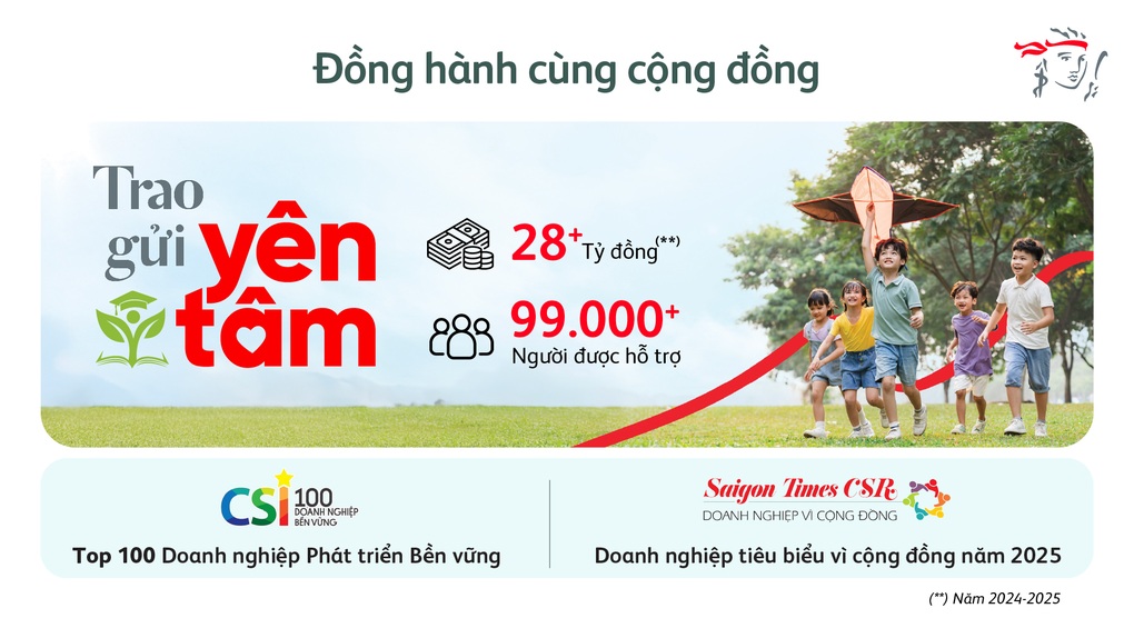 Prudential Việt Nam công bố kết quả kinh doanh tích cực năm 2025 - 5