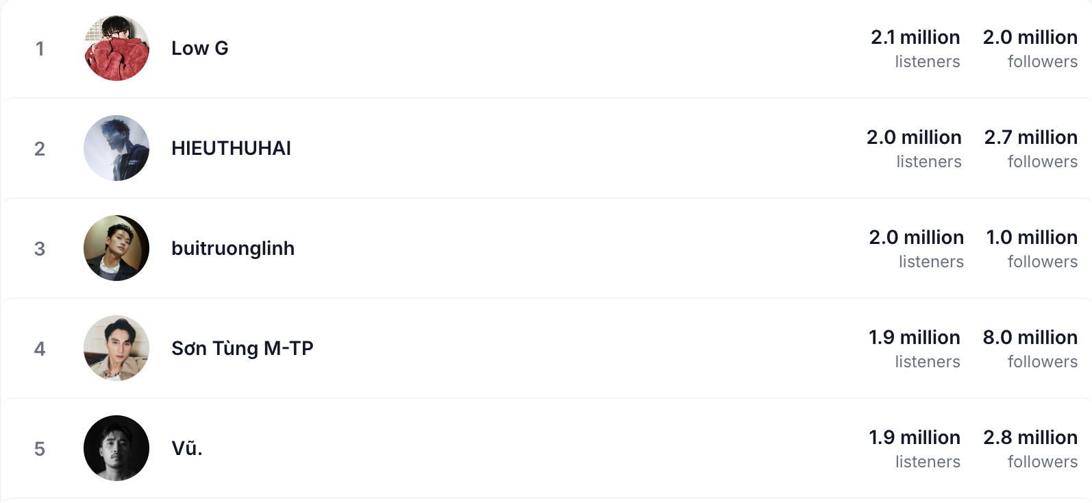 1775837006 260 Diem yeu chi mang cua HIEUTHUHAI