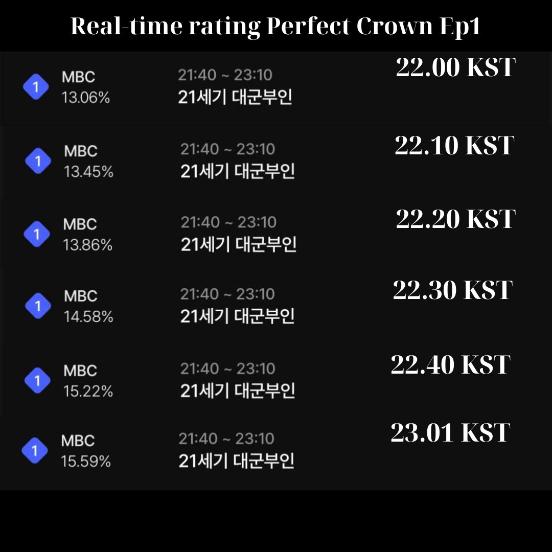 Cả thế giới đang đổ xô xem phim Hàn hot điên đảo: Nam chính khoe thân quá cháy, xa hoa lộng lẫy ngập mùi tiền- Ảnh 2.