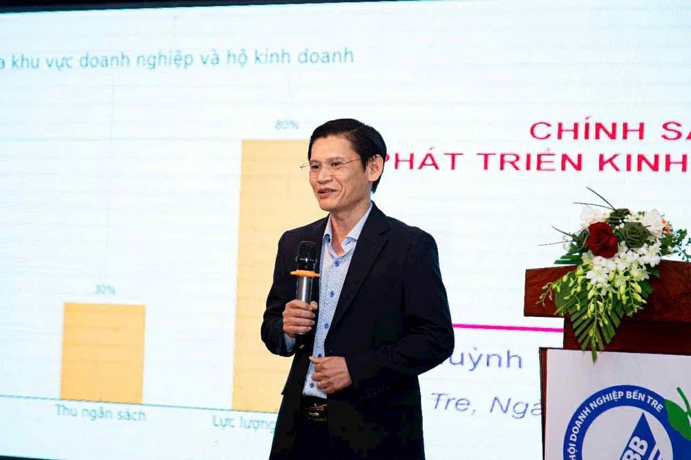 TS Huỳnh Thanh Điền TS Huỳnh Thanh Điền