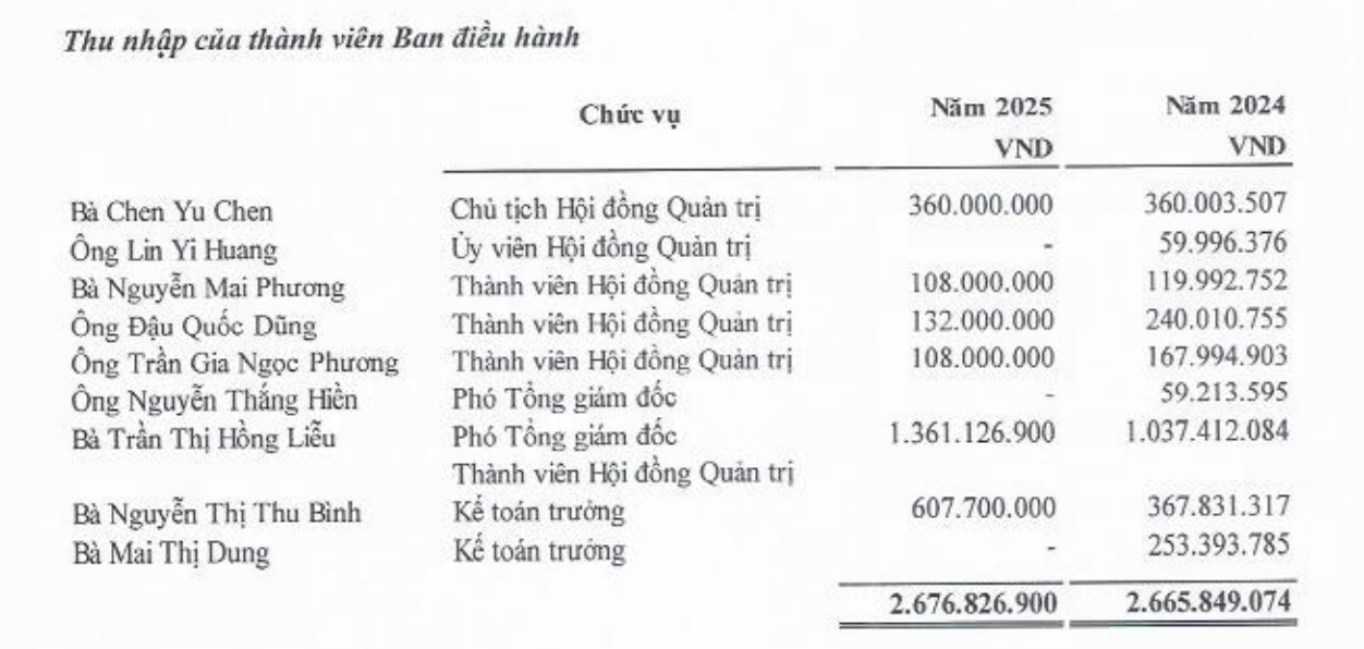 casino - Ảnh 2.