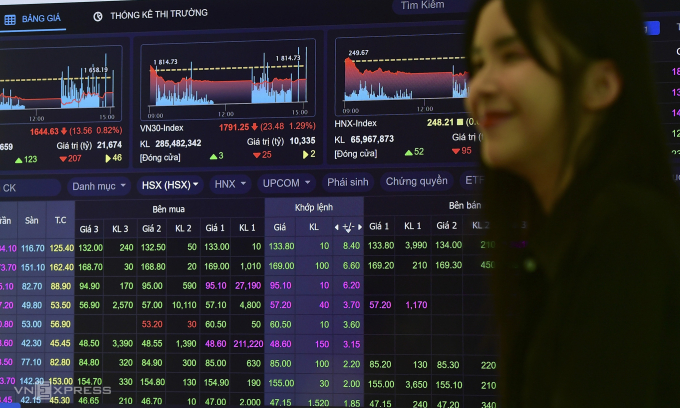 Nhà đầu tư theo dõi thị trường chứng khoán tại một công ty ở TP HCM. Ảnh: Thanh Tùng