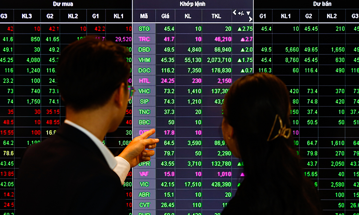 Chung khoan hom nay 84 VN Index tang ky luc