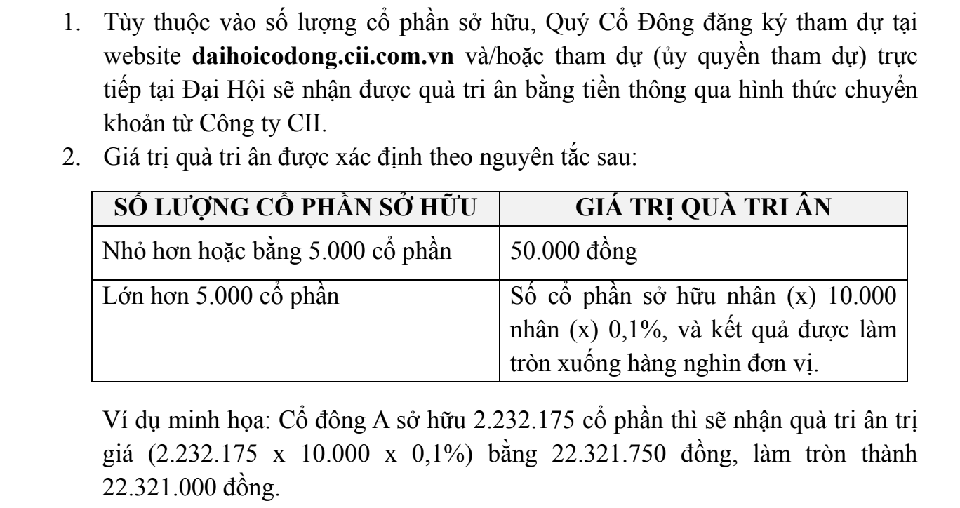 Cổ đông chỉ cần đăng ký dự họp, một công ty tại TP.HCM sẽ chuyển tiền vào tài khoản 2 cổ đông - Ảnh 2.