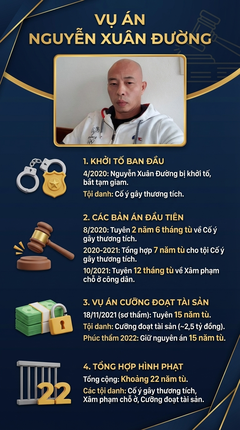 Con trai 17 tuổi của trùm giang hồ Đường Nhuệ cầm đầu nhóm truy sát người- Ảnh 3. Con trai 17 tuổi của trùm giang hồ Đường Nhuệ cầm đầu nhóm truy sát người- Ảnh 3.