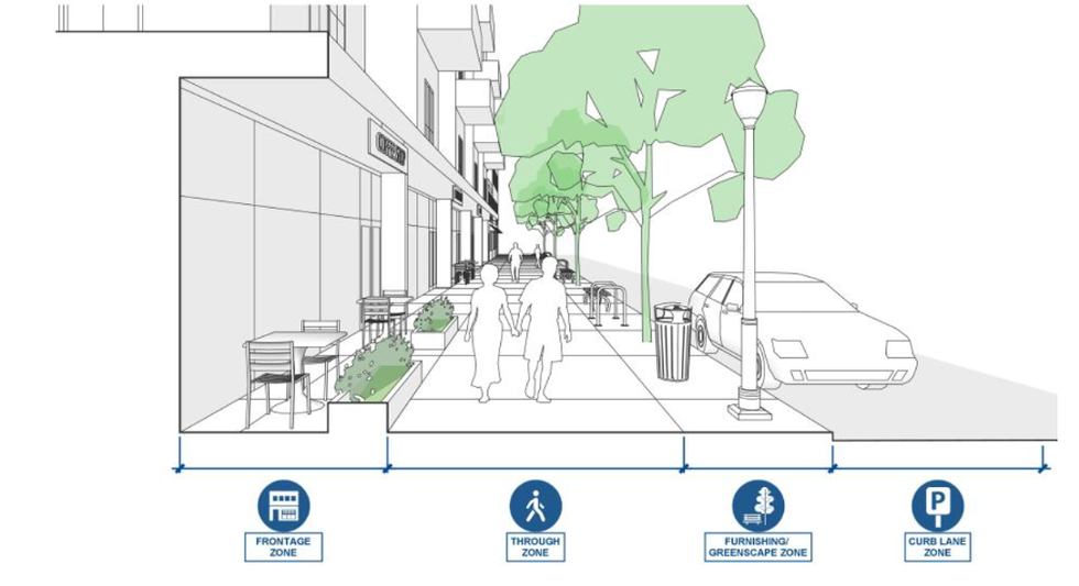 “Dẹp lấn chiếm vỉa hè” nhìn từ bản vẽ thiết kế - 2