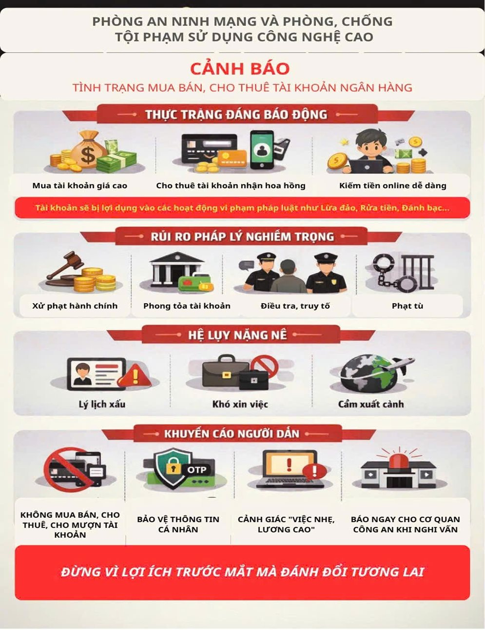 Tất cả người dân có tài khoản ngân hàng chú ý: Hành vi này có thể bị phạt tới 500 triệu đồng- Ảnh 2.