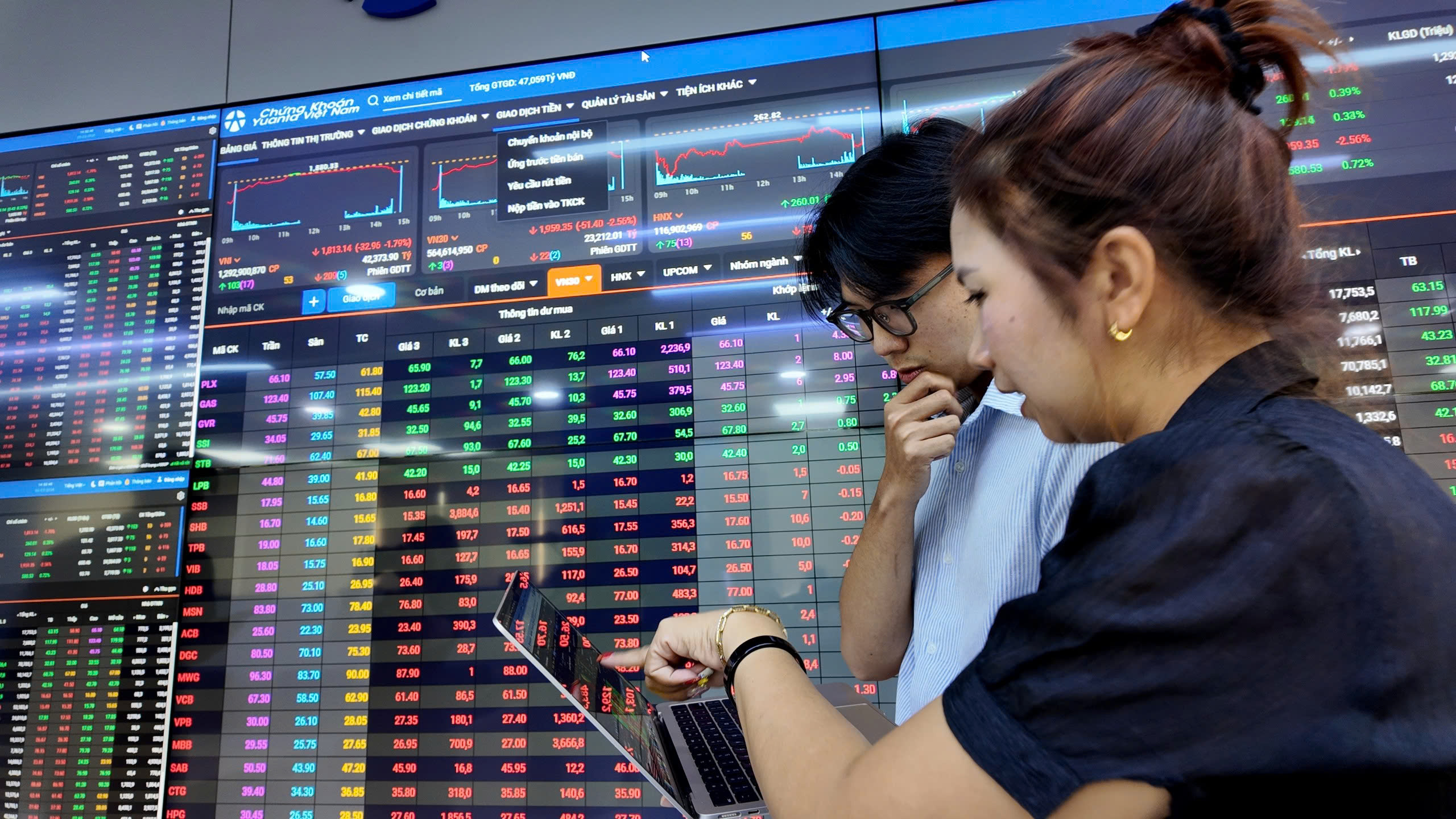 Hé lộ 32 cổ phiếu lọt vào chỉ số FTSE Global All Cap khi chứng khoán Việt Nam nâng hạng 1 Chính thức xác nhận lộ trình nâng hạng thị trường chứng khoán Việt Nam - Ảnh 1.