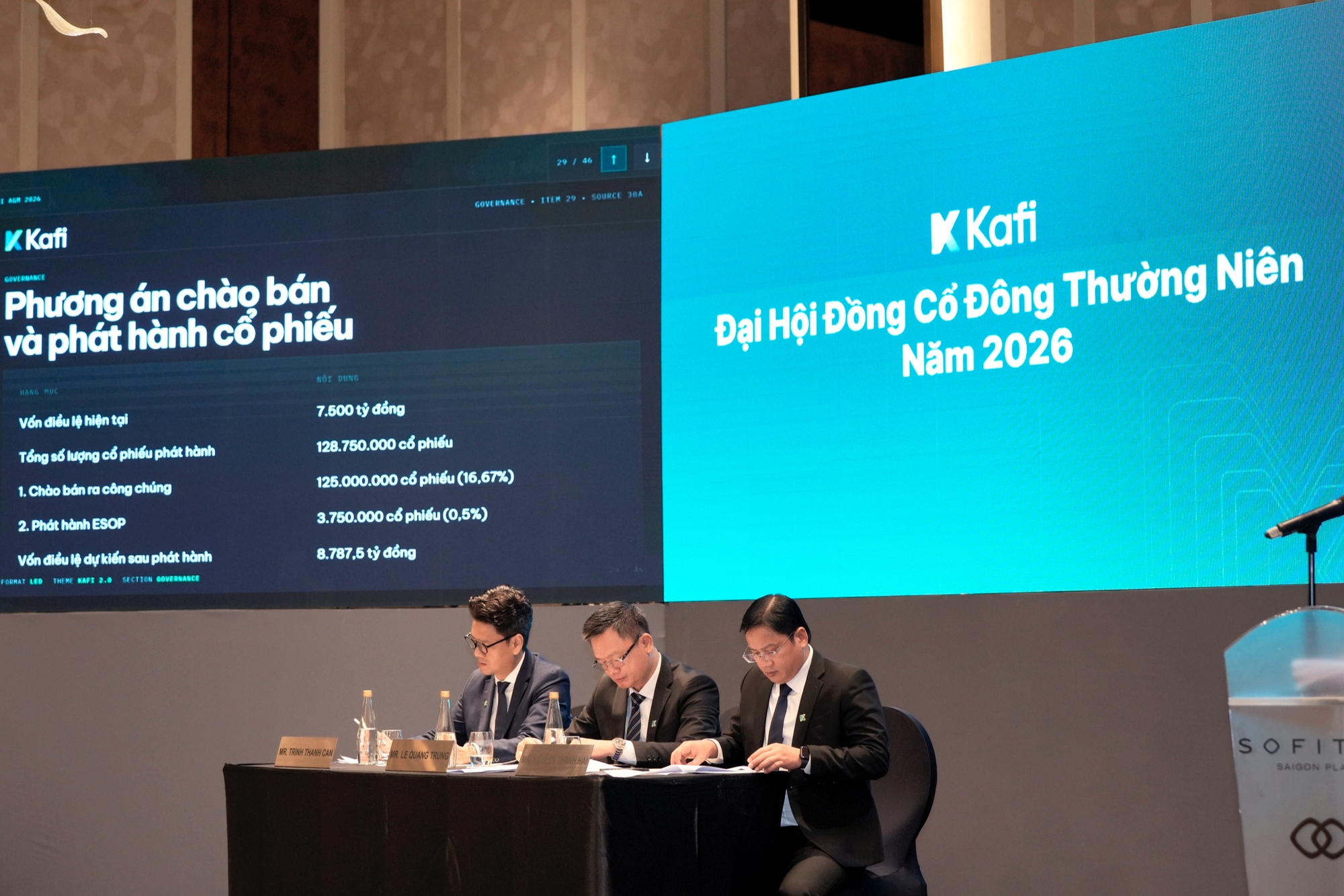 Kafi 'cược' lớn năm 2026: Lãi nghìn tỉ đồng, tăng vốn mạnh trước kế hoạch lên HoSE - Ảnh 1.