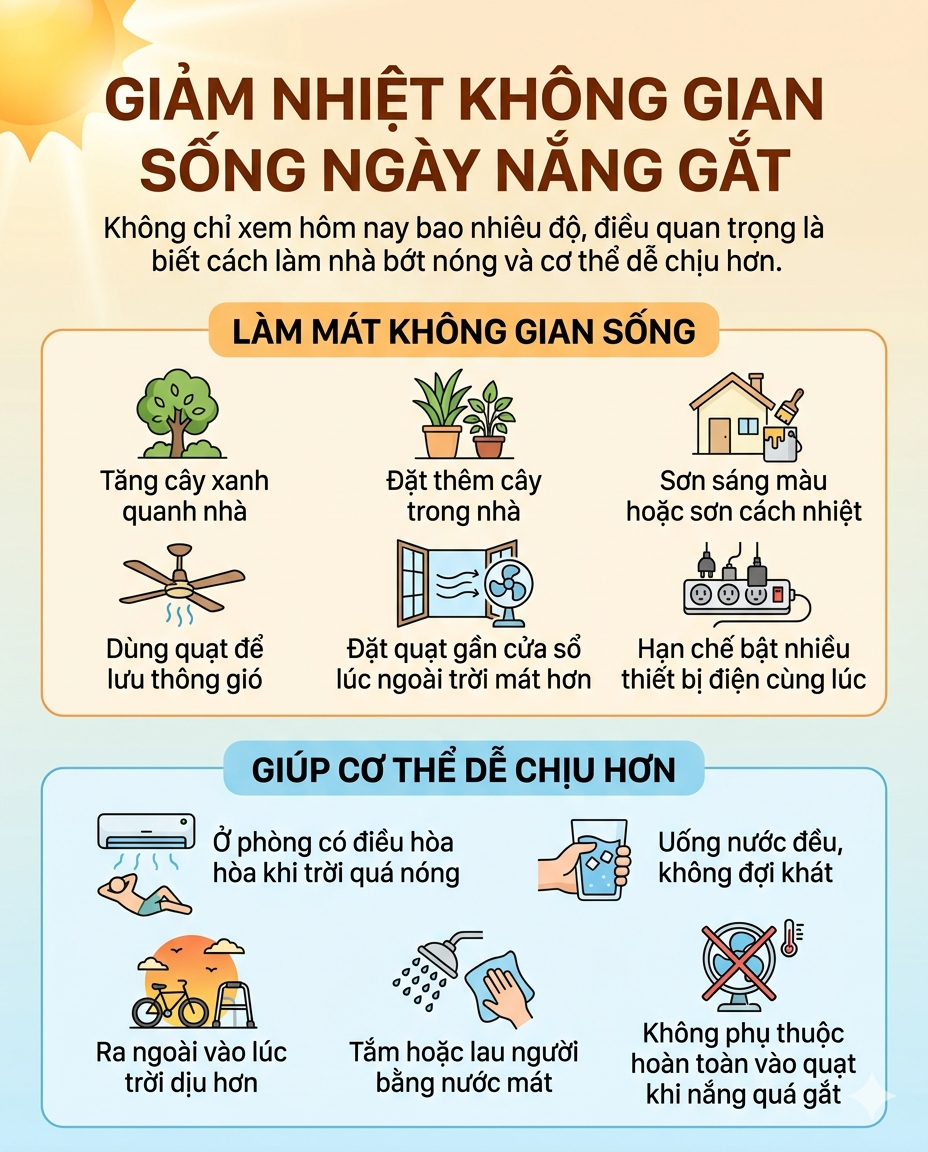 Cảnh báo đặc biệt về tình hình thời tiết hôm nay và ngày mai: Nắng nóng đỉnh điểm đạt bao nhiêu độ?- Ảnh 4.