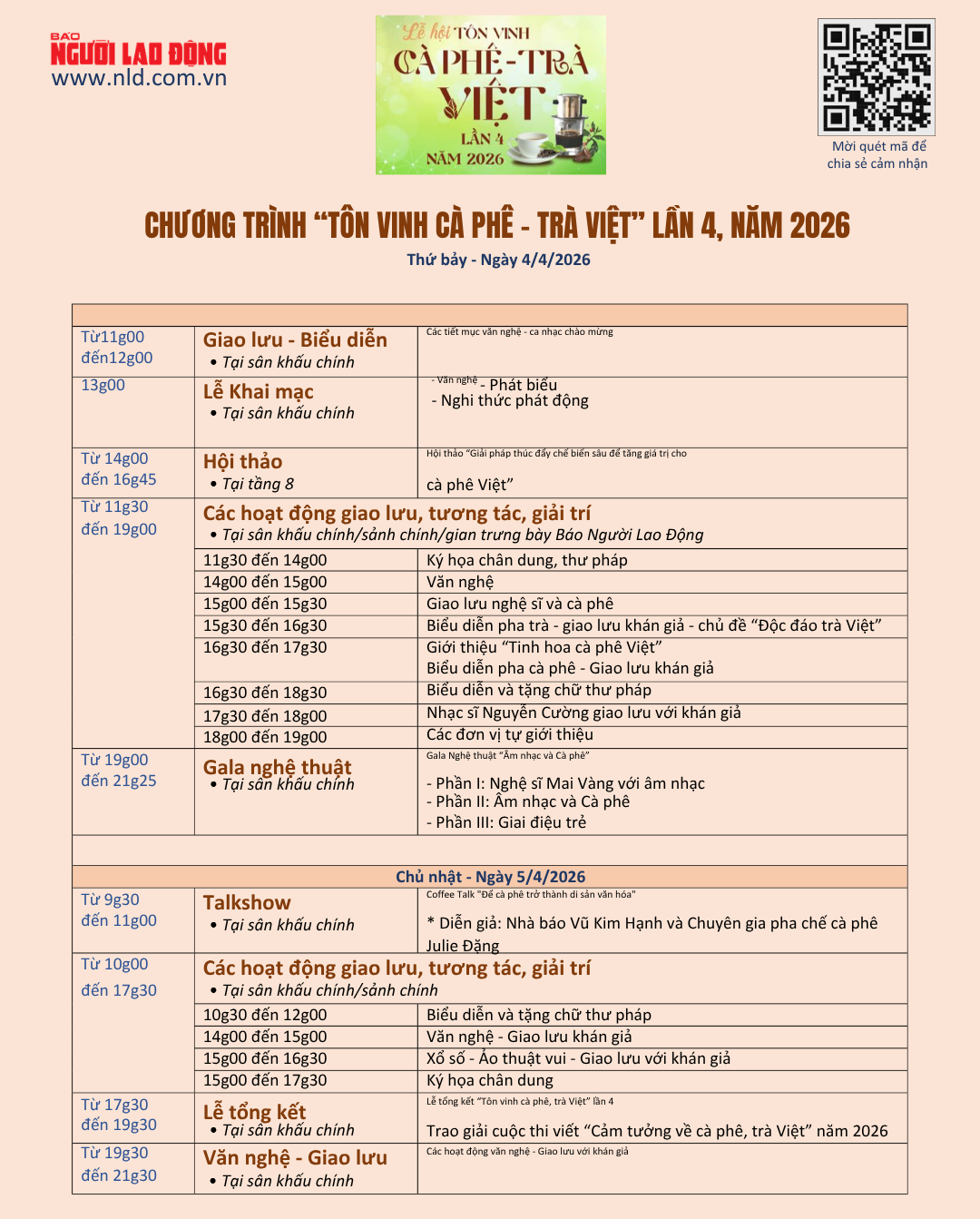 Những hoạt động chính trong ngày thứ 2 Lễ hội "Tôn vinh cà phê 1 Những hoạt động chính trong ngày thứ 2 Lễ hội