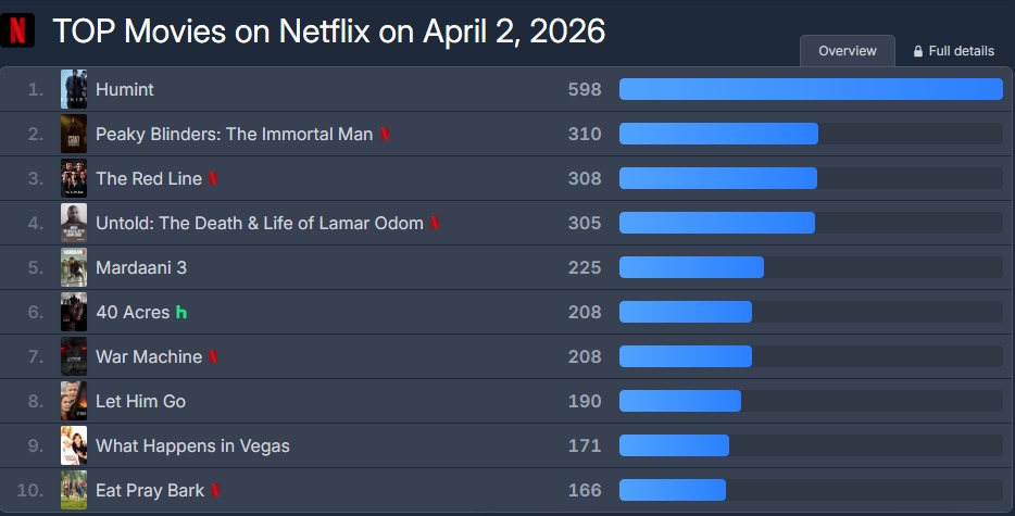 Khó tin mỹ nhân bị ghét nhất Hàn Quốc 20 năm trẻ mãi không già, netizen cà khịa “tại đơ nên mặt ít nếp nhăn”- Ảnh 1.
