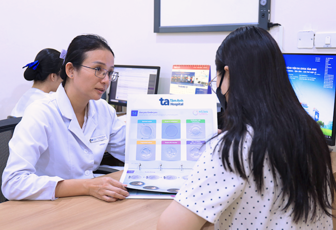 ThS.BS Phan Hà Minh Hạnh tư vấn các phương pháp sàng lọc di truyền cho chị Nguyệt. Ảnh: Bệnh viện Đa khoa Tâm Anh - Quận 8
