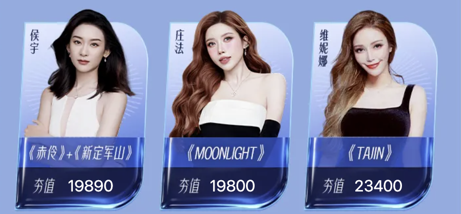 Thứ hạng ngấp nghé bị loại của Trang Pháp tại show Trung Quốc, khoảng cách giữa Top 1 gây sốc- Ảnh 1.