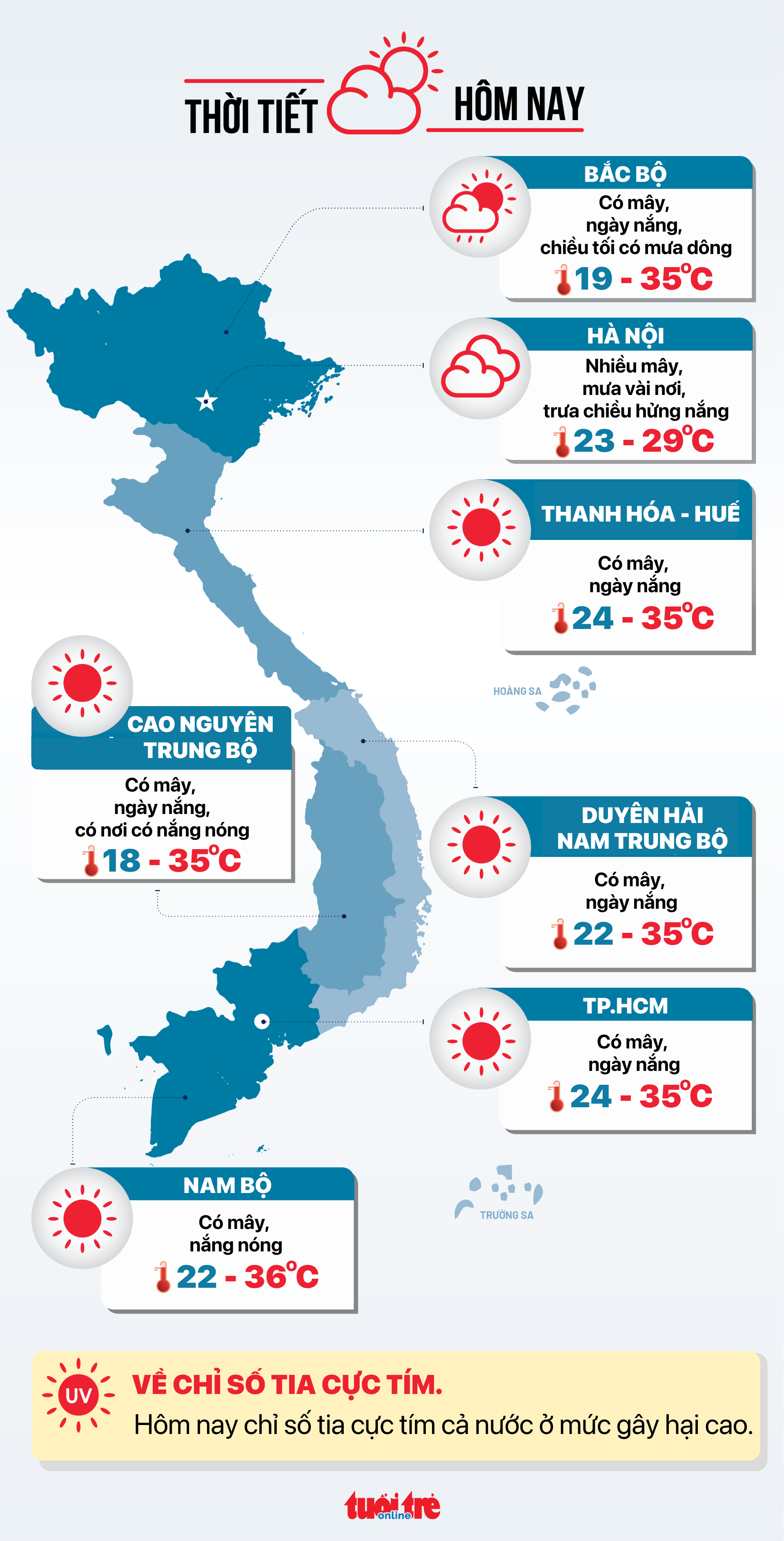 Tin tức sáng 1-4: Ủy ban Thường vụ Quốc hội cho ý kiến về công tác nhân sự trình Quốc hội 5 tin tức - Ảnh 7.