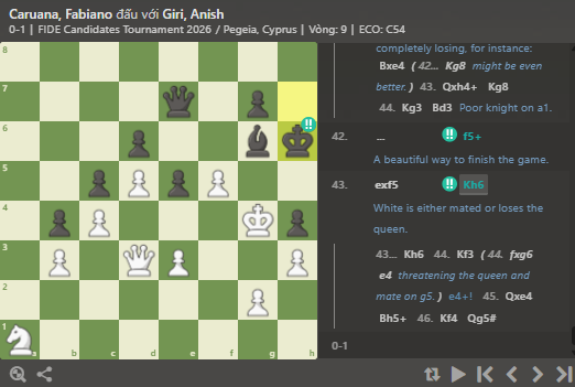 Xuất hiện đại kiện tướng đe dọa ngôi đầu bảng của kỳ thủ  20 tuổi Sindarov - Ảnh 3.