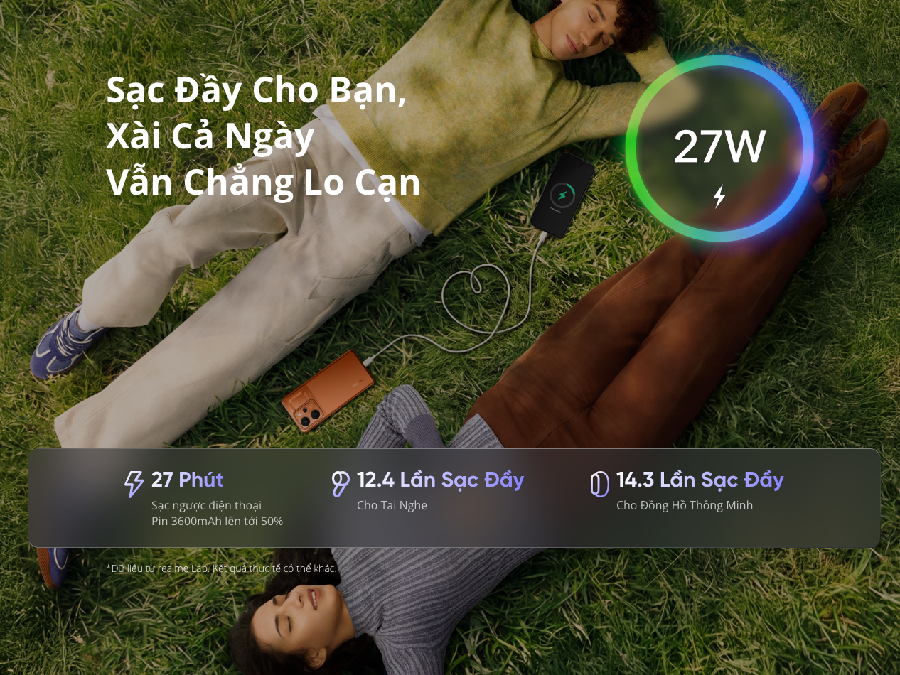 realme ra mat smartphone sieu pin tai Viet Nam